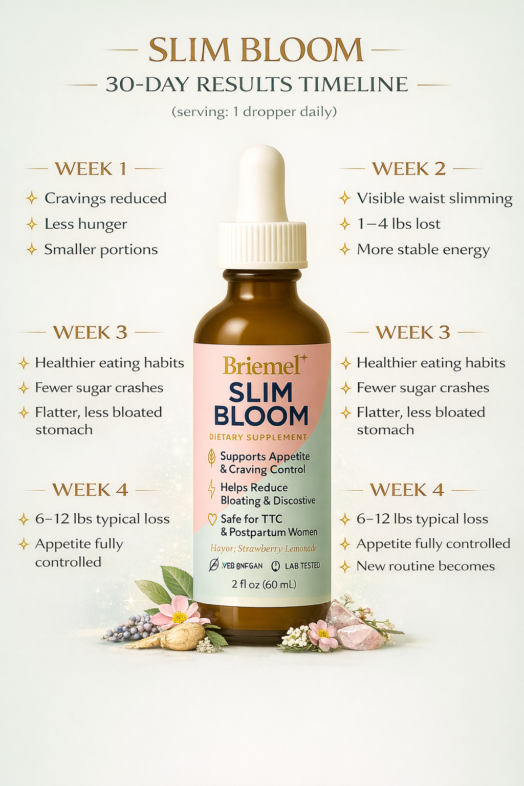 Slim Bloom Drops