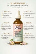 Slim Bloom Drops